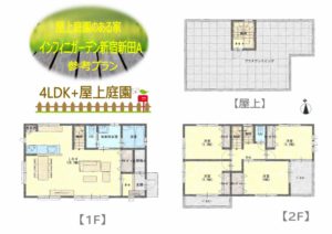 【参考プラン】4LDK+屋上庭園(間取)